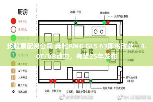 找股票配资公司 奔驰AMG GLS 63即将改款，4.0T/V8动力，有望25年发布