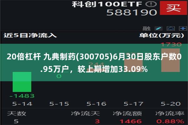 20倍杠杆 九典制药(300705)6月30日股东户数0.95万户，较上期增加33.09%