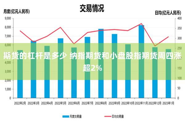 期货的杠杆是多少 纳指期货和小盘股指期货周四涨超2%