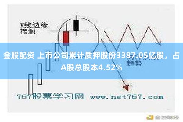 金股配资 上市公司累计质押股份3387.05亿股，占A股总股本4.52%