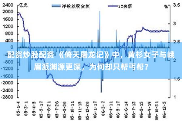 配资炒股配资 《倚天屠龙记》中，黄杉女子与峨眉派渊源更深，为何却只帮丐帮？