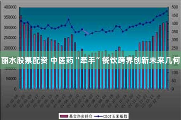 丽水股票配资 中医药“牵手”餐饮跨界创新未来几何