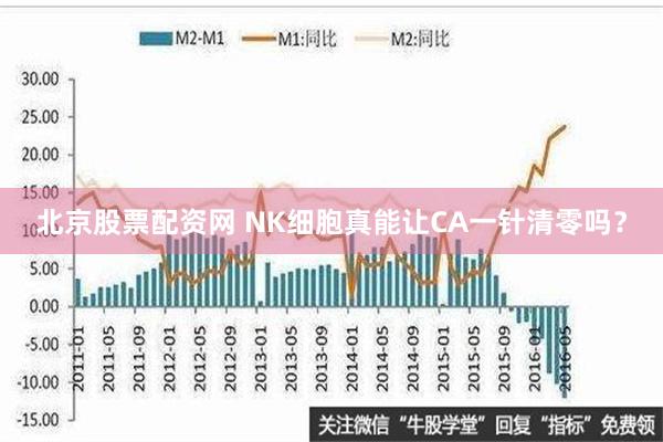 北京股票配资网 NK细胞真能让CA一针清零吗？