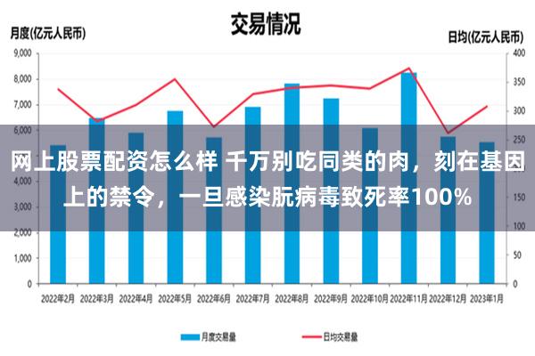 网上股票配资怎么样 千万别吃同类的肉，刻在基因上的禁令，一旦感染朊病毒致死率100%