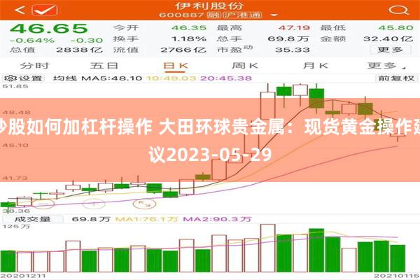 炒股如何加杠杆操作 大田环球贵金属：现货黄金操作建议2023-05-29