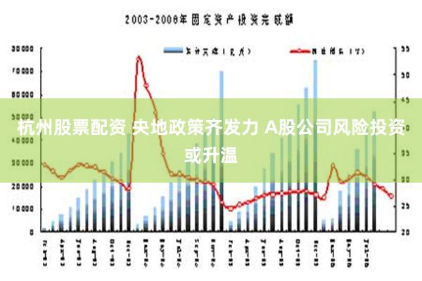 杭州股票配资 央地政策齐发力 A股公司风险投资或升温