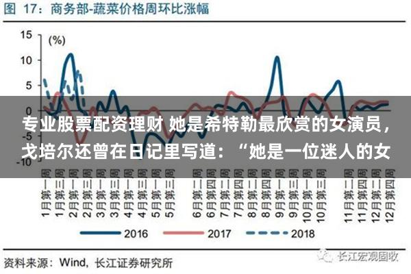 专业股票配资理财 她是希特勒最欣赏的女演员，戈培尔还曾在日记里写道：“她是一位迷人的女