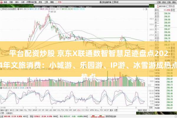 平台配资炒股 京东X联通数智智慧足迹盘点2024年文旅消费：小城游、乐园游、IP游、冰雪游成热点