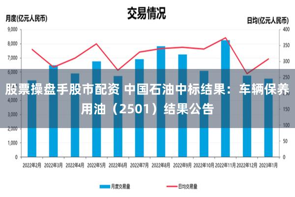 股票操盘手股市配资 中国石油中标结果：车辆保养用油（2501）结果公告