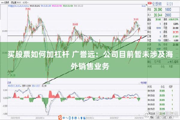 买股票如何加杠杆 广誉远：公司目前暂未涉及海外销售业务